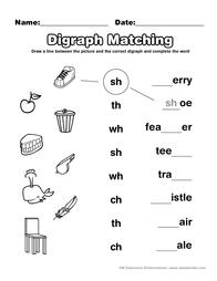 digraph